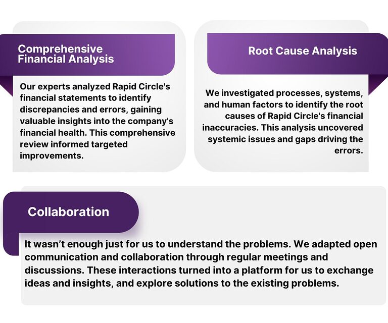 Our Approach to solve accounting challenges